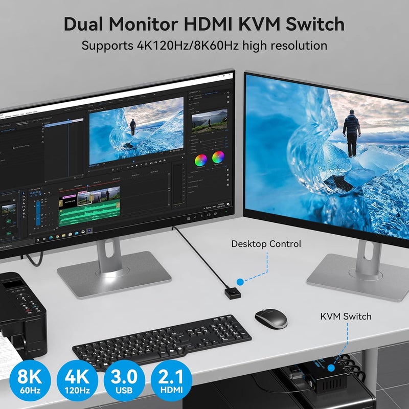CMSTEDCD مفتاح KVM HDMI 8K لشاشتين وكمبيوترين دعم شاشتين 8K@60Hz 4K@120Hz محول KVM لعرض موسع للكمبيوتر 2 منفذ مشاركة 4 USB 3.0 HUB وحدة تحكم سطح المكتب وكابلين USB متضمنين - Image 4